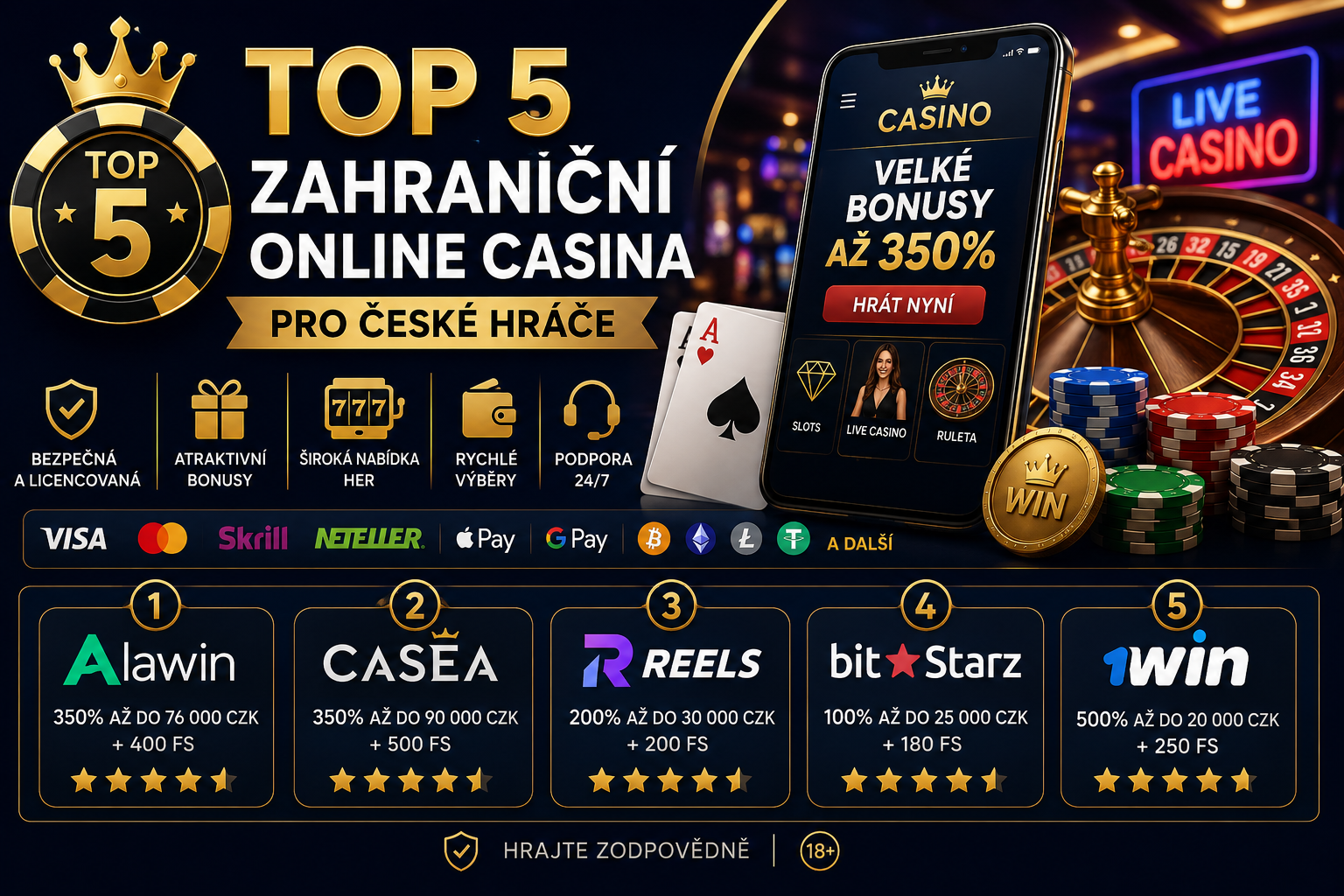 Mobilní srovnání casin s kontrolním seznamem